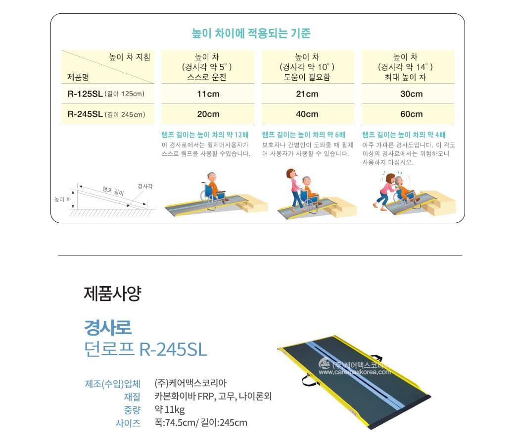 R-245SL 상세이미지 1