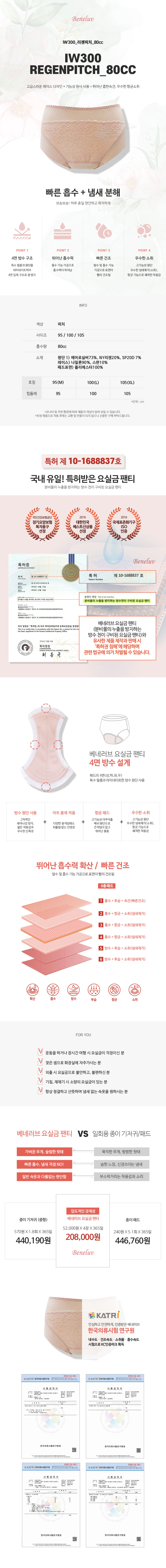 IW300 리젠피치 (80cc) 상세이미지 1