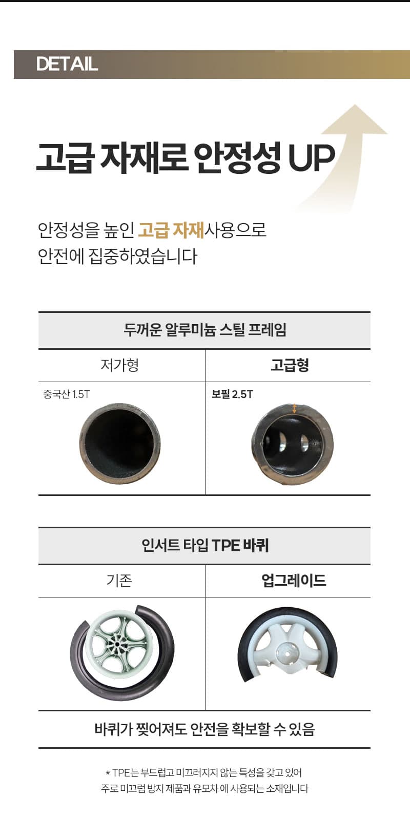 BFSC-01 상세이미지 7